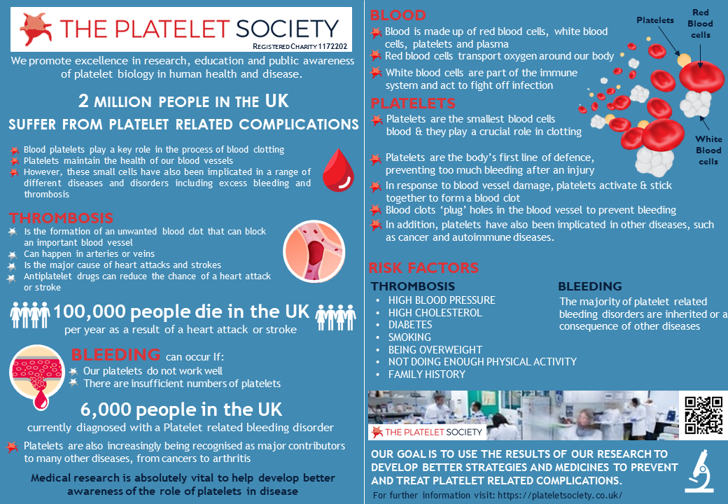 Platelet Society - Leaflet_1